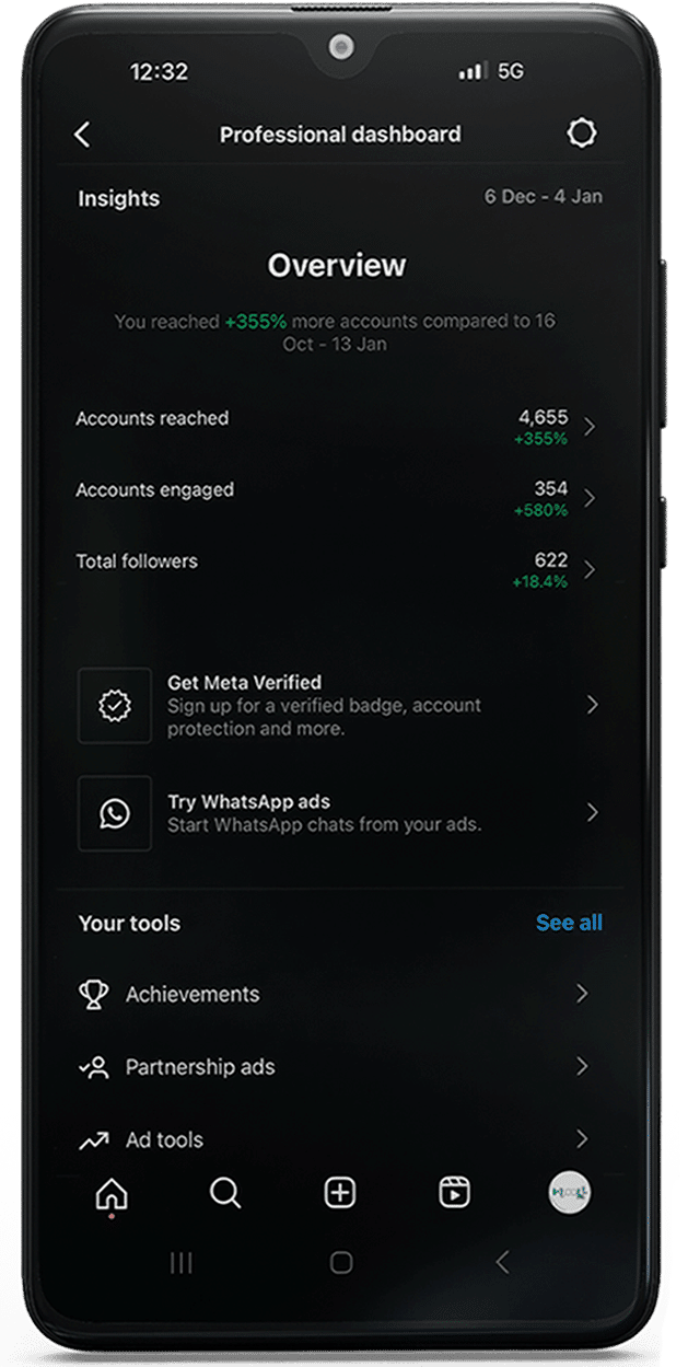 Client Results